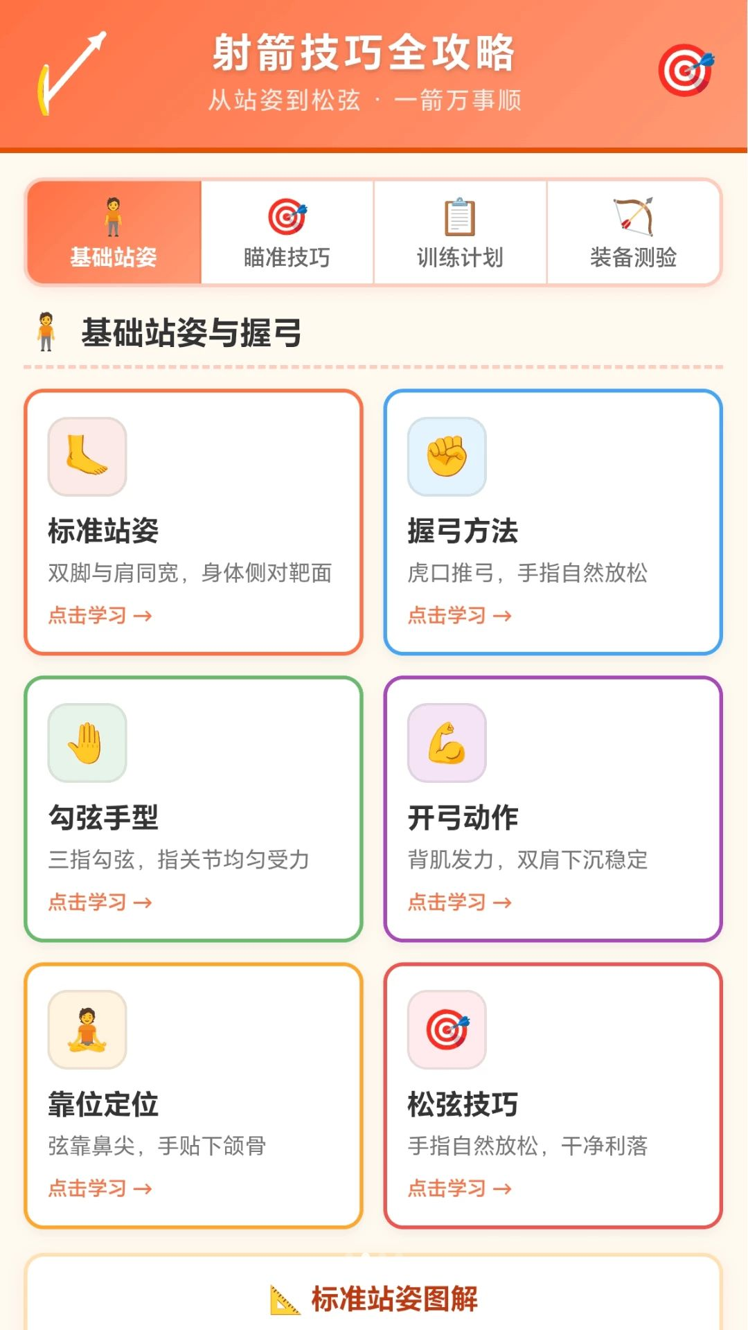 一箭万事顺训练打卡