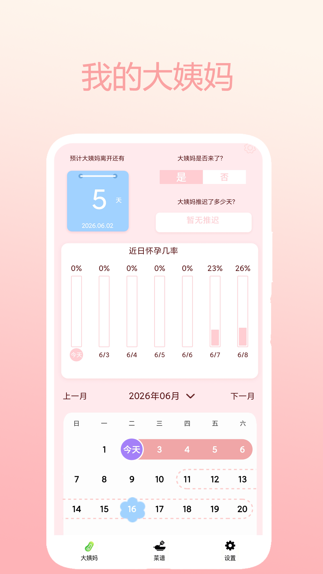 我的大姨妈预览图