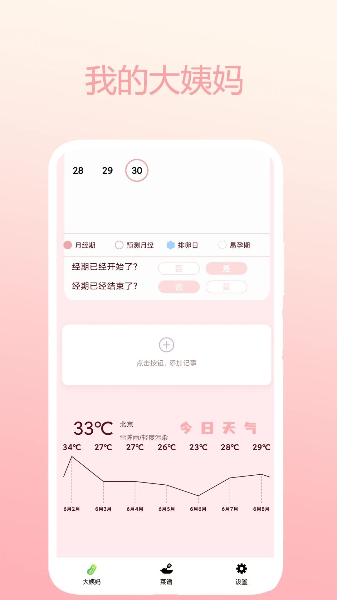 我的大姨妈周期预测