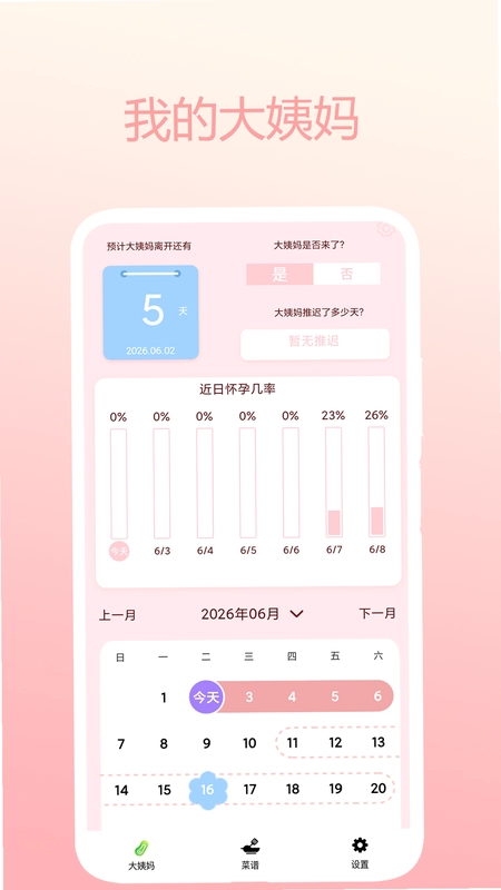 我的大姨妈预览图