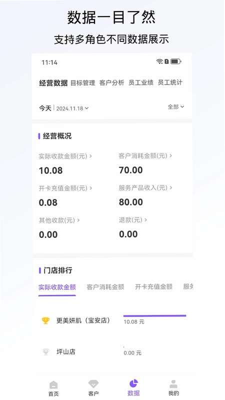 有赞美业预览图