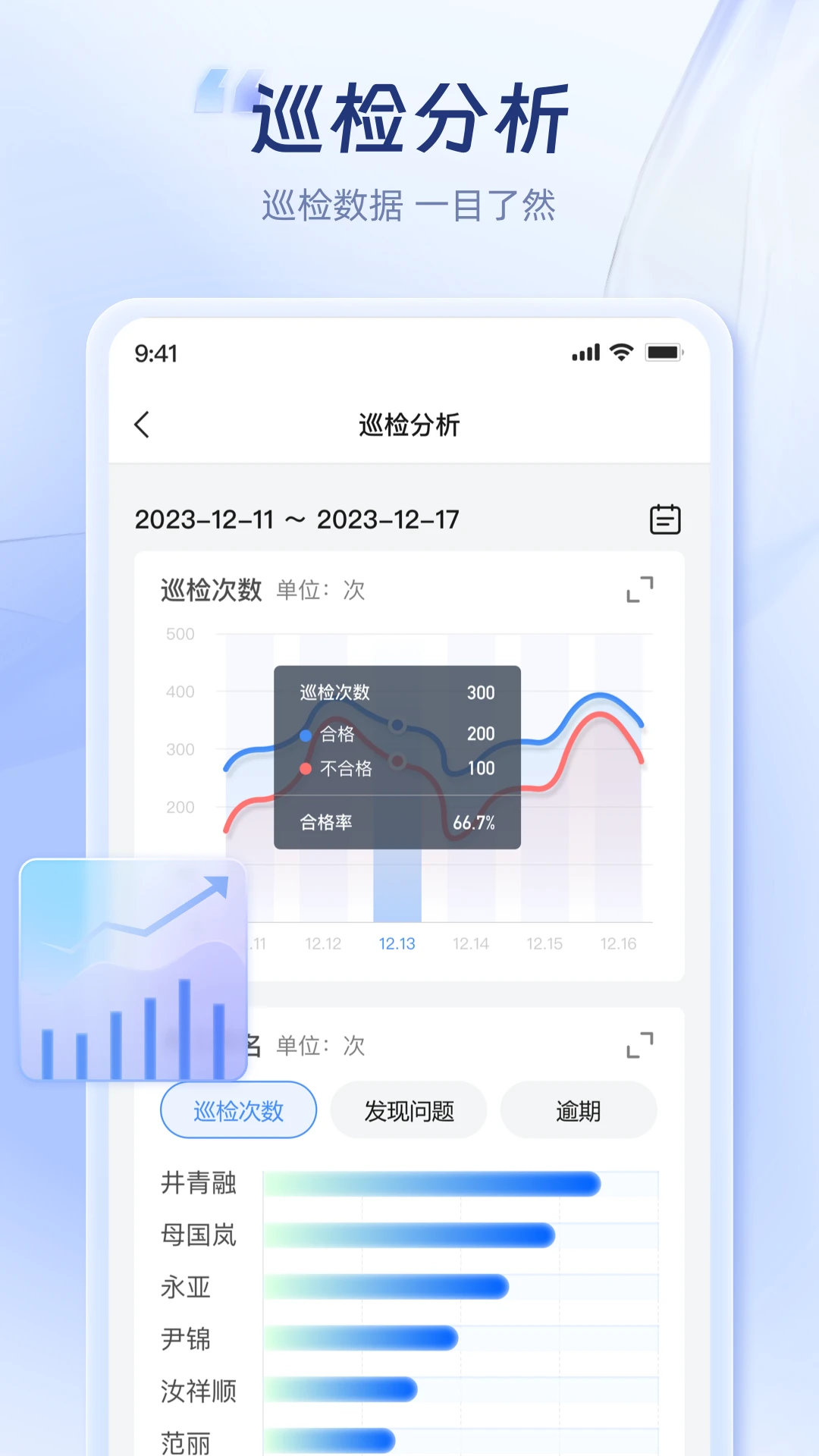 蜂云SaaS预览图