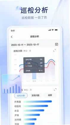蜂云SaaS预览图