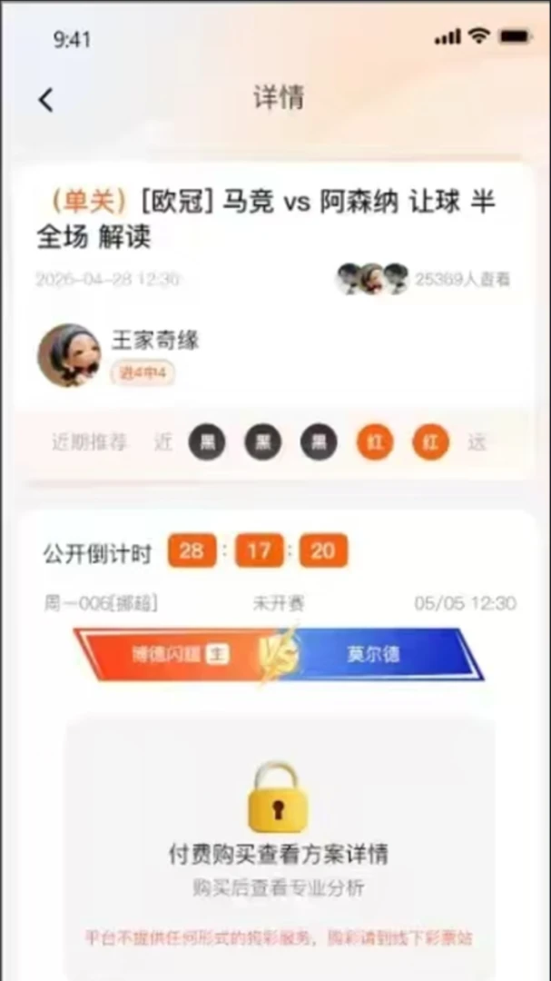 历史数据回测图表