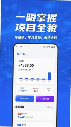 CyberwaveԤ��ͼ