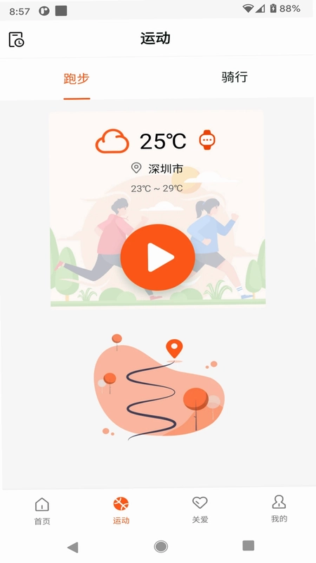 HealthWear����Ԥ��ͼ