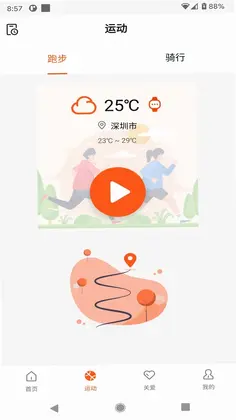 HealthWear����Ԥ��ͼ
