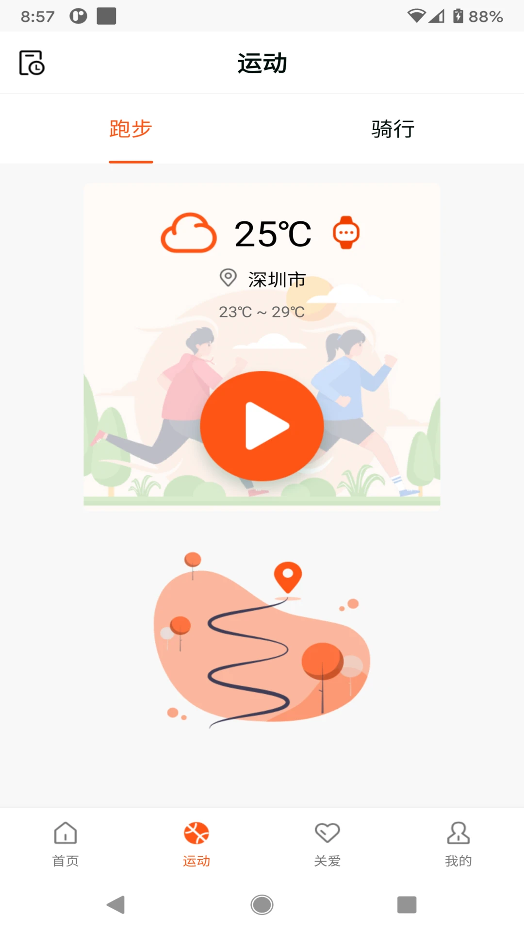 HealthWear���ѻ�������