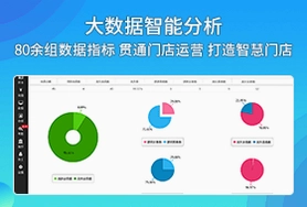 美碧云收银拓客系统预览图