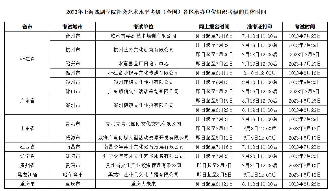 上戏艺术考级成绩查询证书发放时间