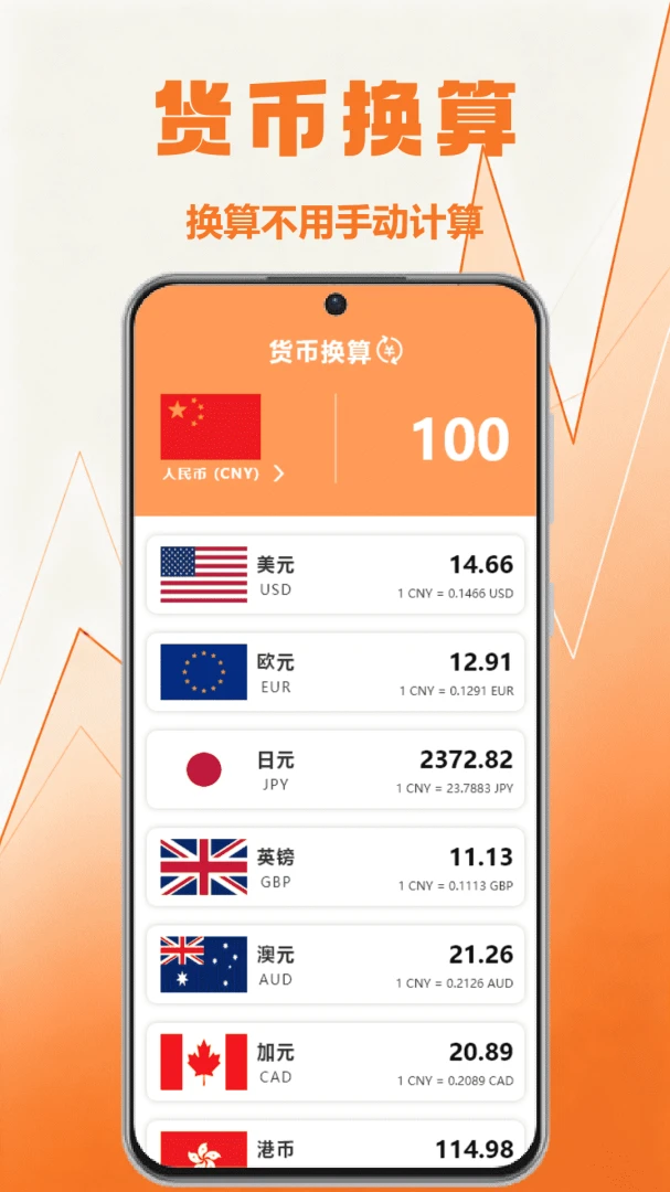 汇率转换界面预览