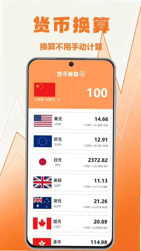 汇率转换预览图