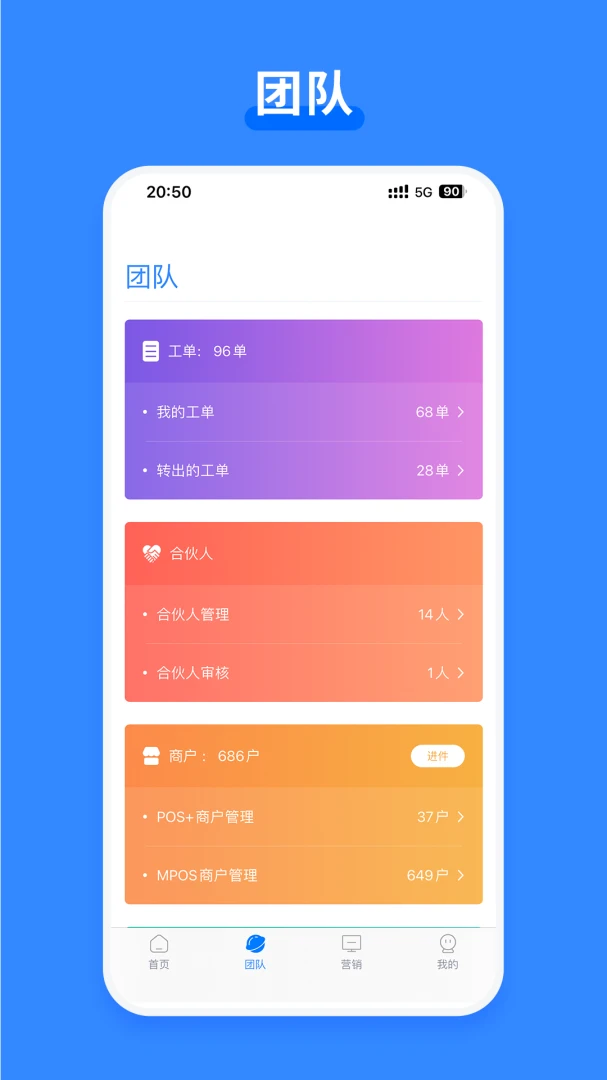 嘉联合伙人合伙人管理