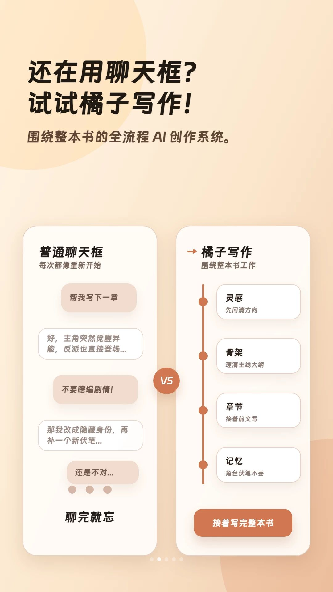 橘子写作使用界面