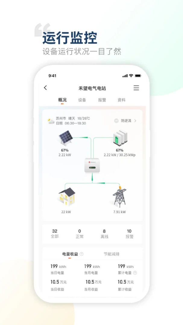 �������豸��