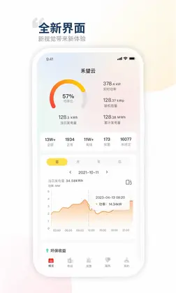 禾望云预览图