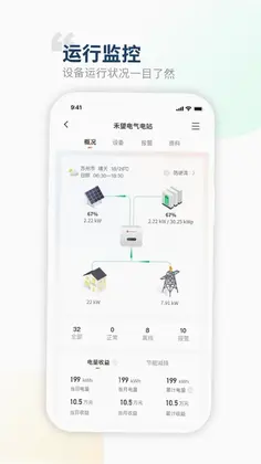 禾望云预览图