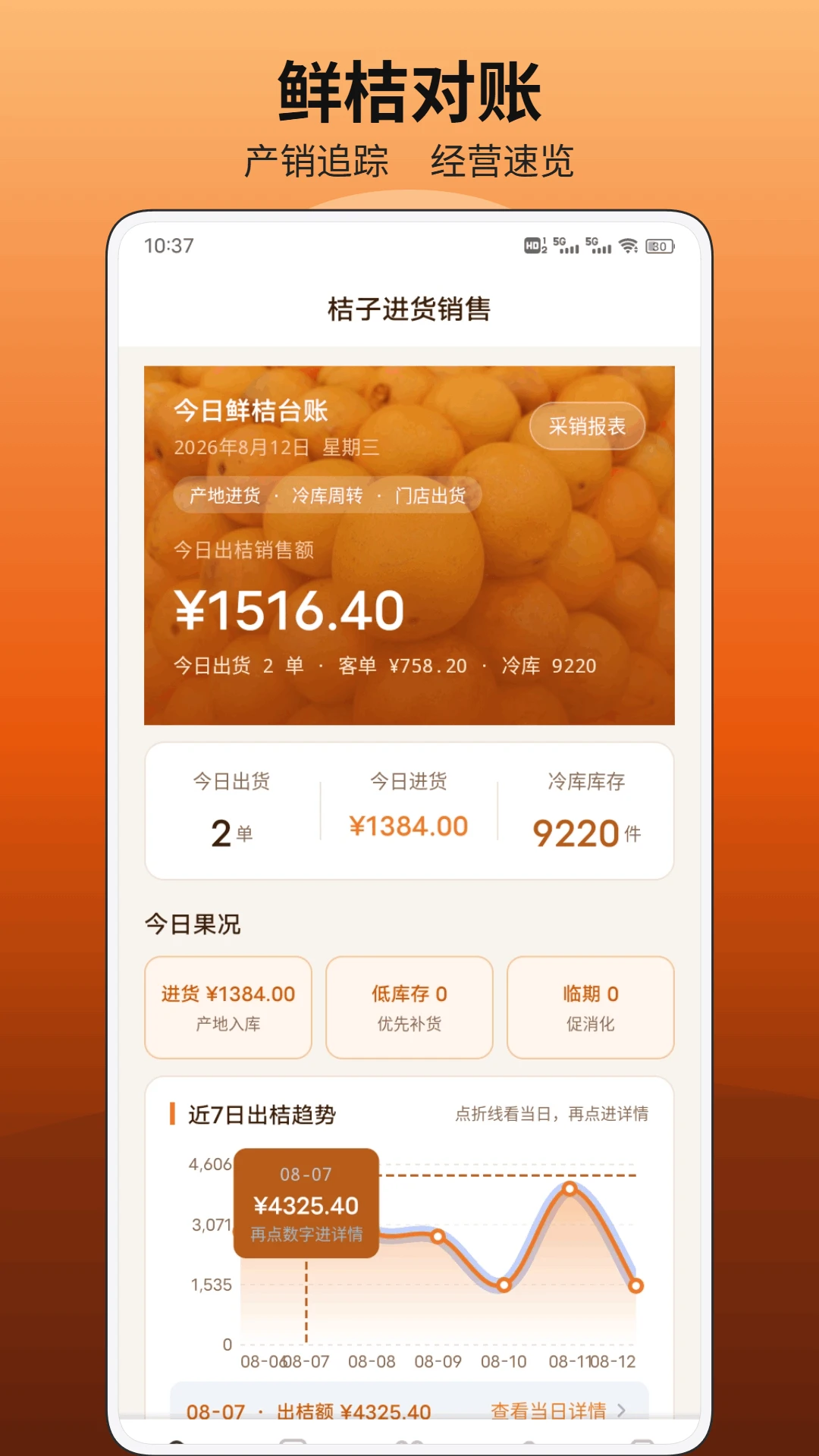 半亩田预览图