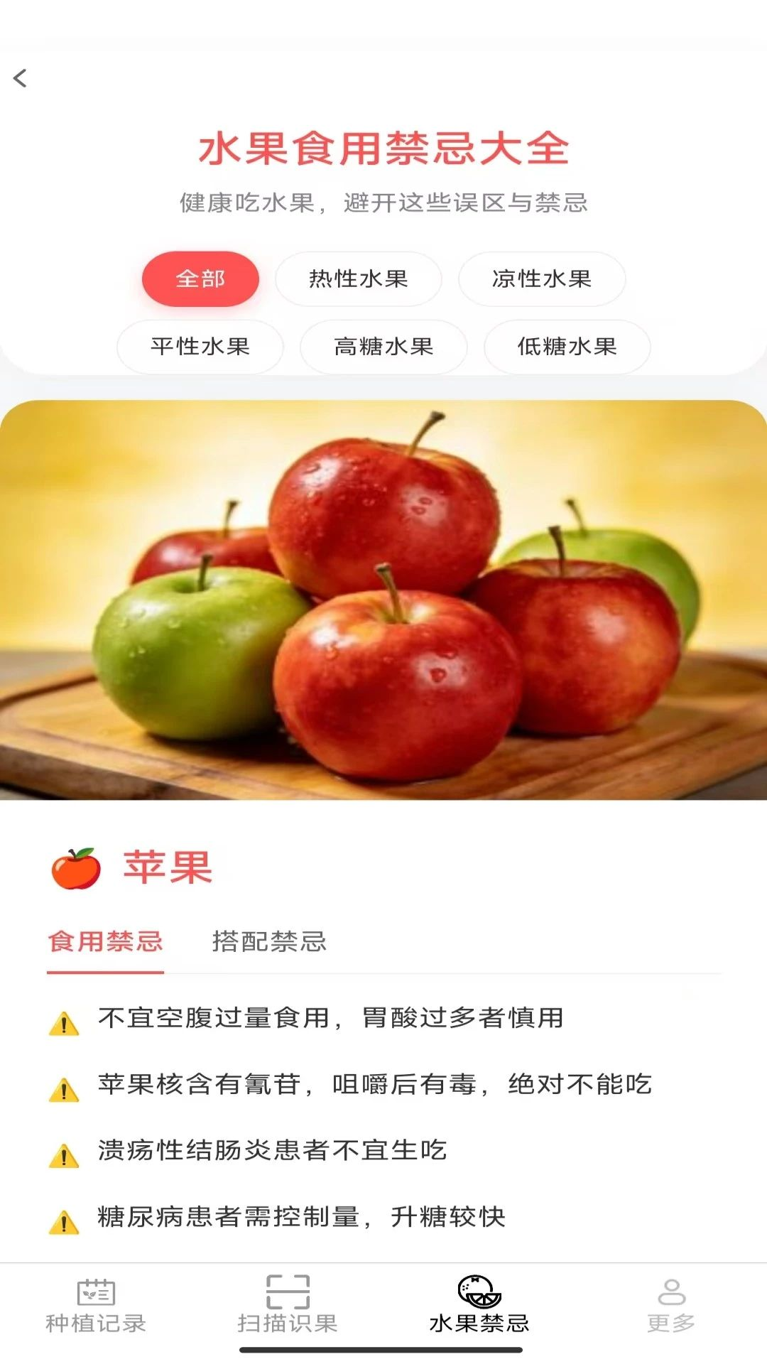 多彩果园种植记录