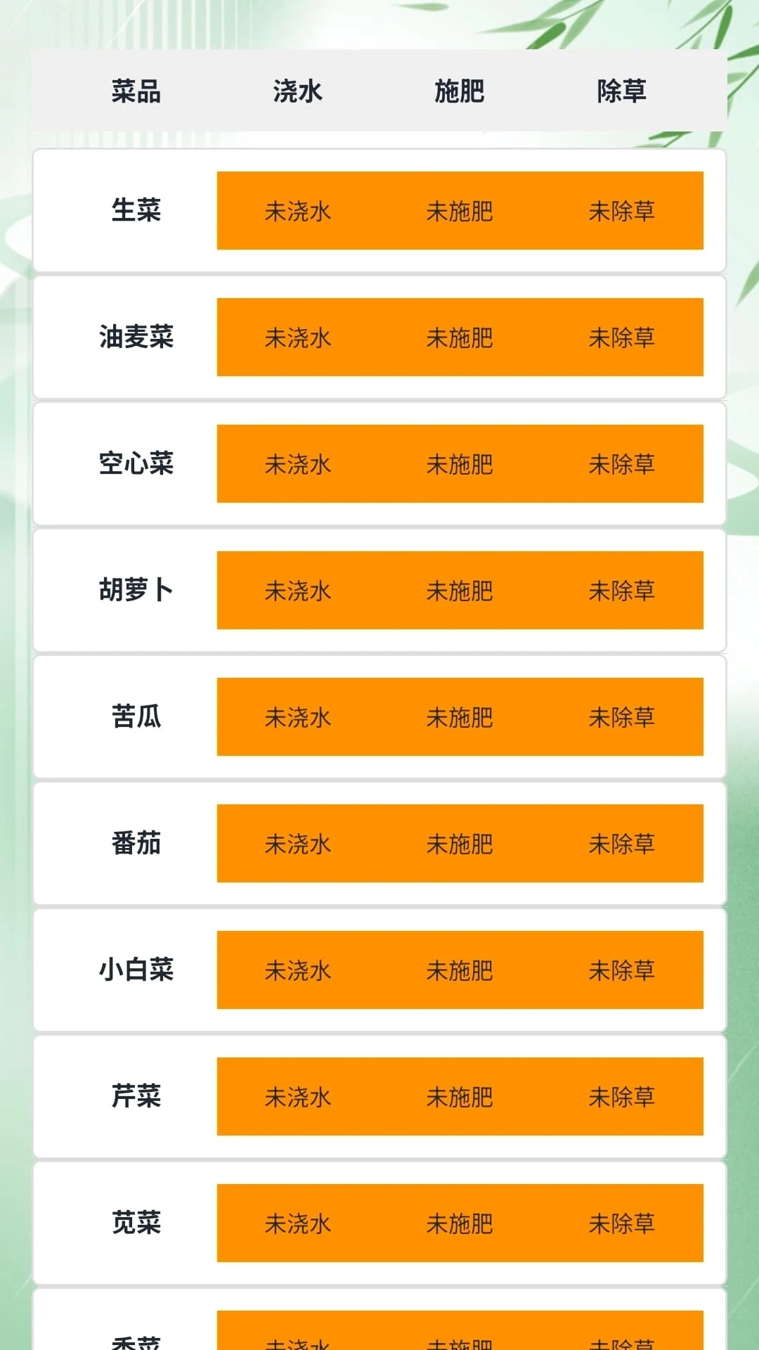 全民小农院菜价查询