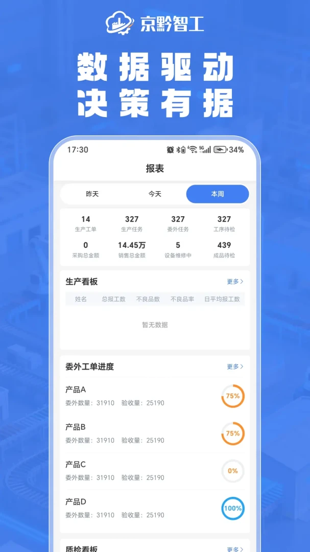 京黔智工预览图