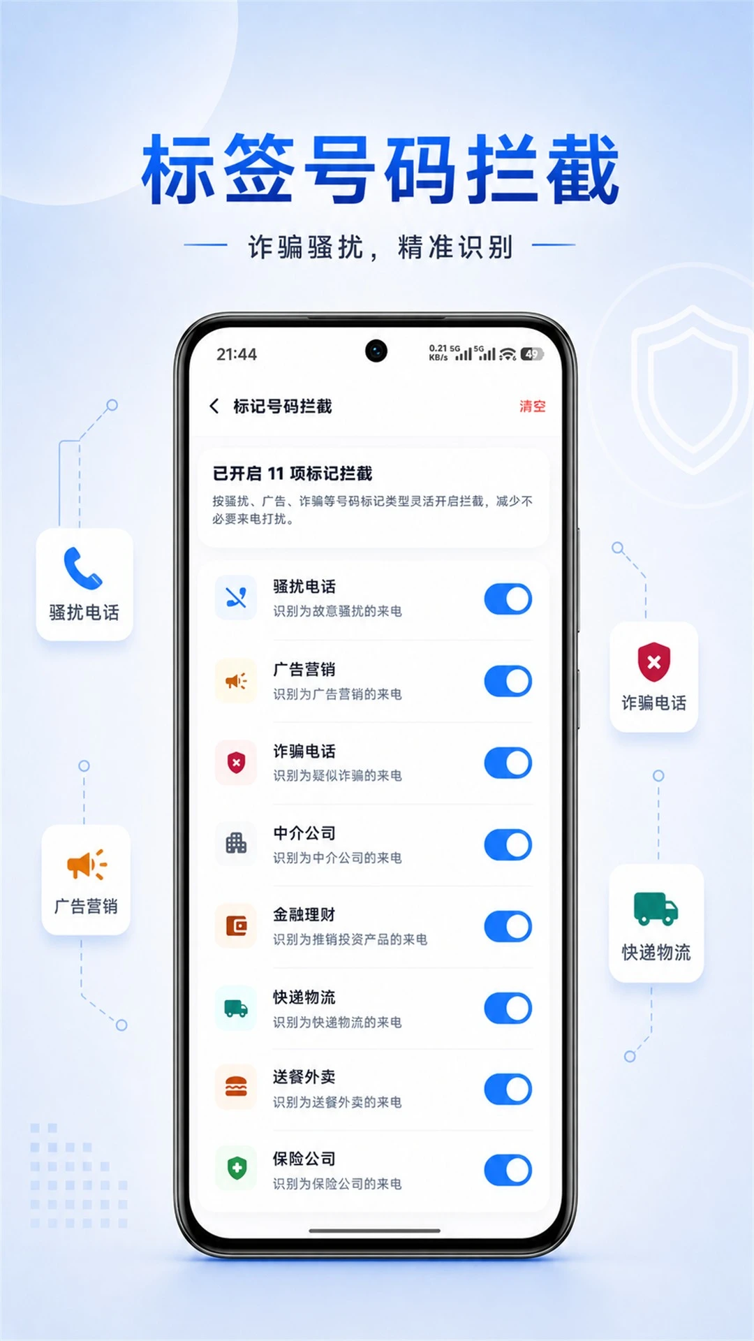 ������ɧ�ŵ绰����ʡ��