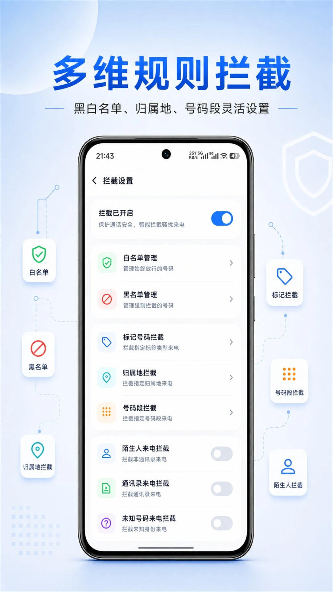 ������ɧ�ŵ绰���غ���������