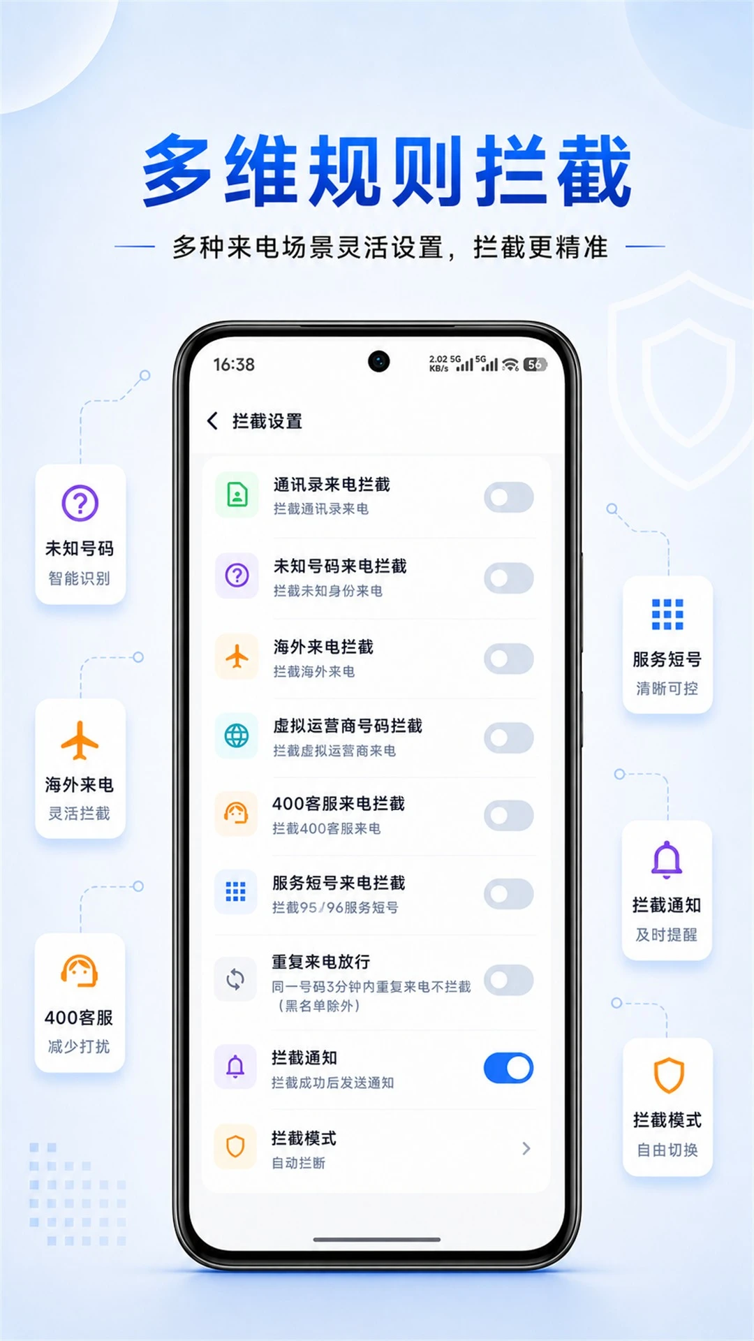 ������ɧ�ŵ绰���ؿ�������