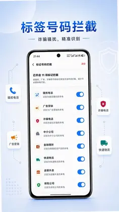 ������ɧ�ŵ绰����Ԥ��ͼ