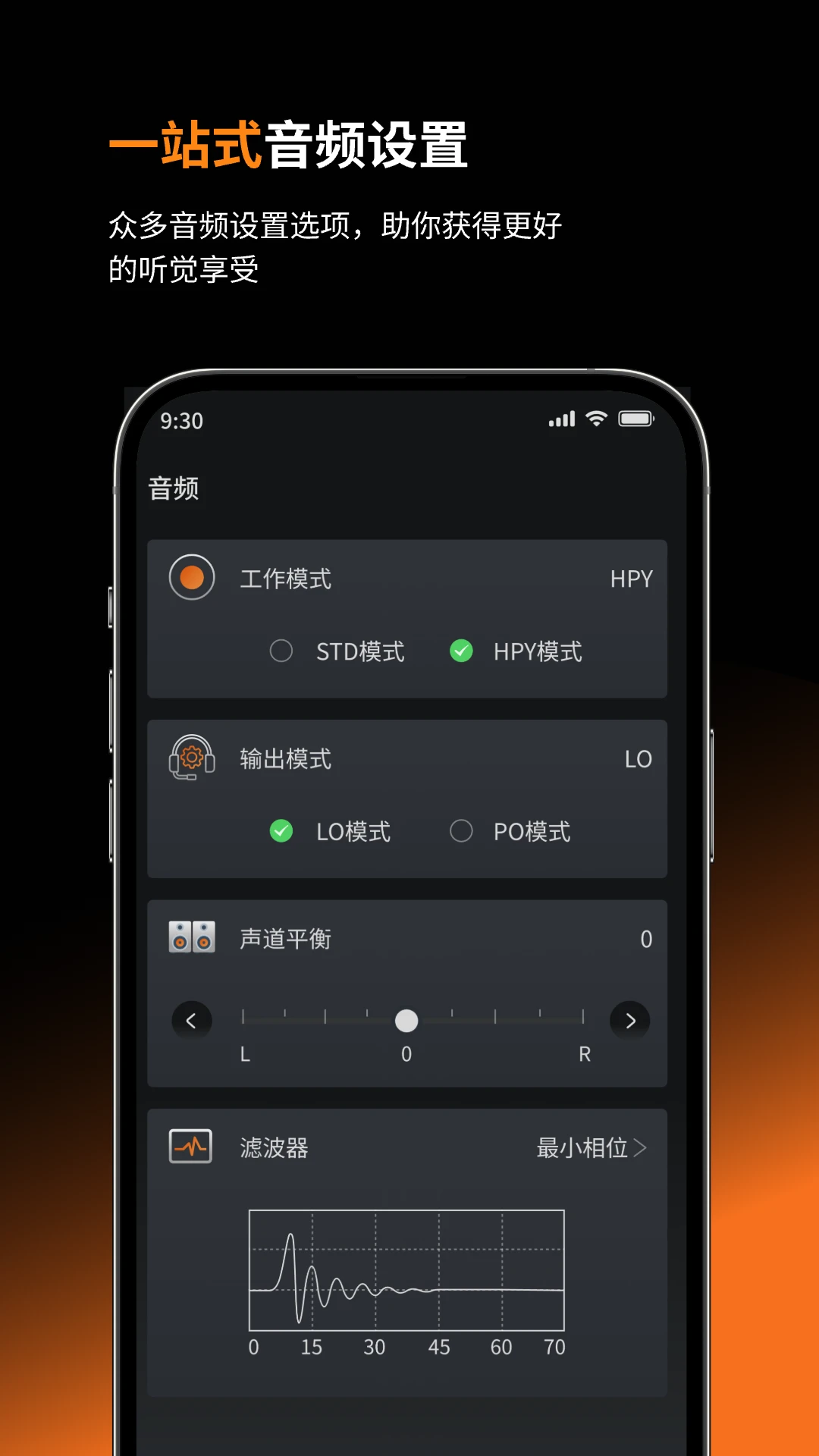 Cayin Control连接设备
