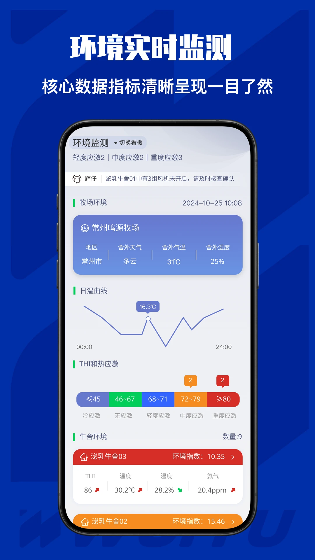 牛轻松设备兼容