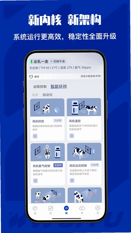 牛轻松预览图
