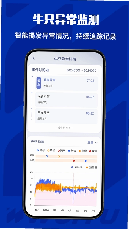 牛轻松预览图