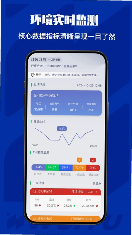 牛轻松预览图
