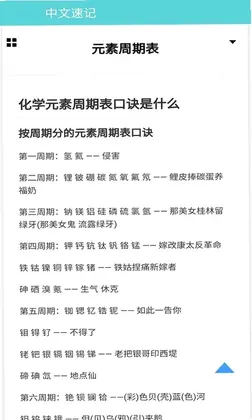 元素周期表预览图