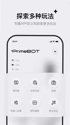 PrimeBOT��Ԫ������Ԥ��ͼ