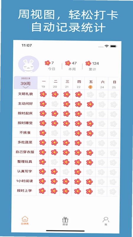 儿童习惯养成预览图
