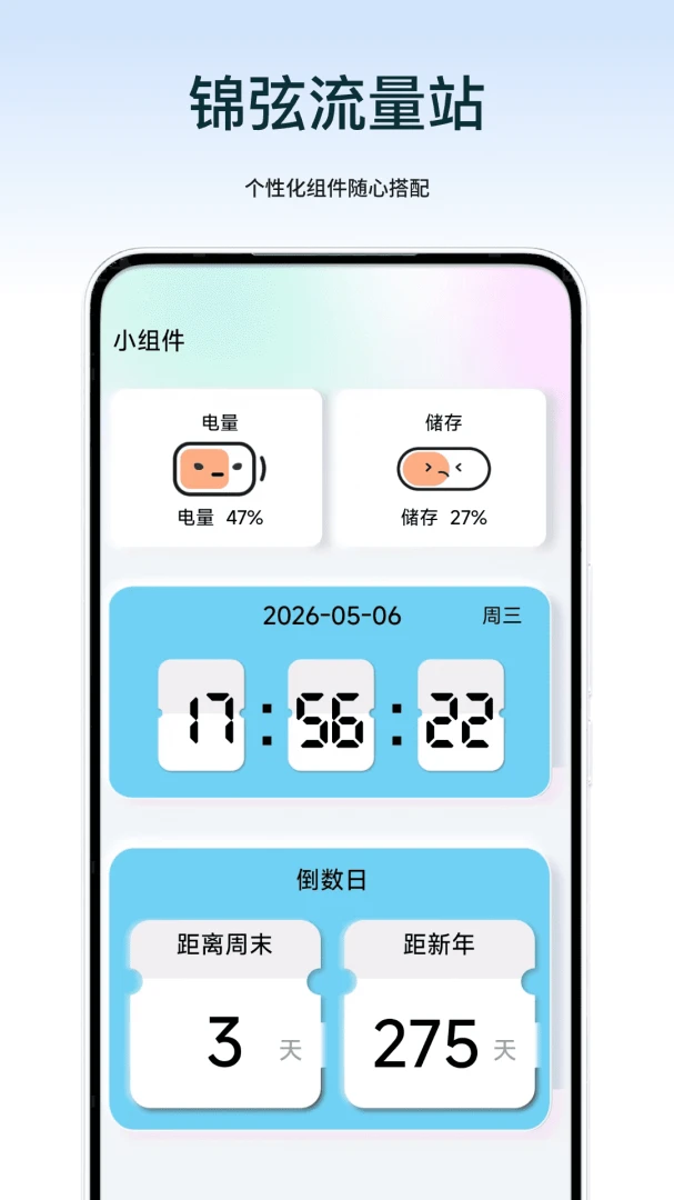 流量科普内容