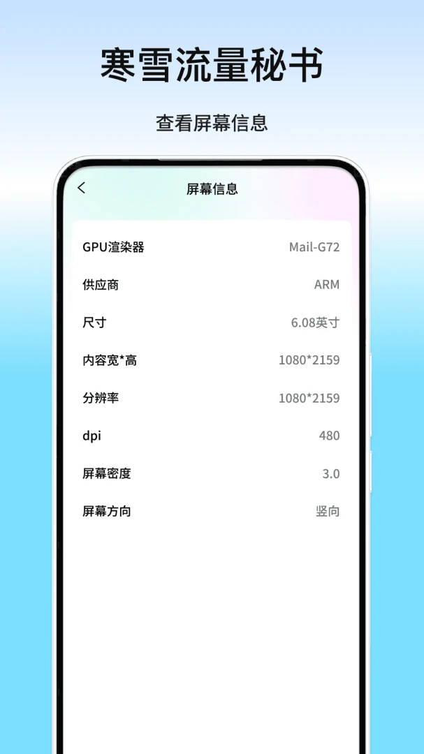 屏幕参数查询