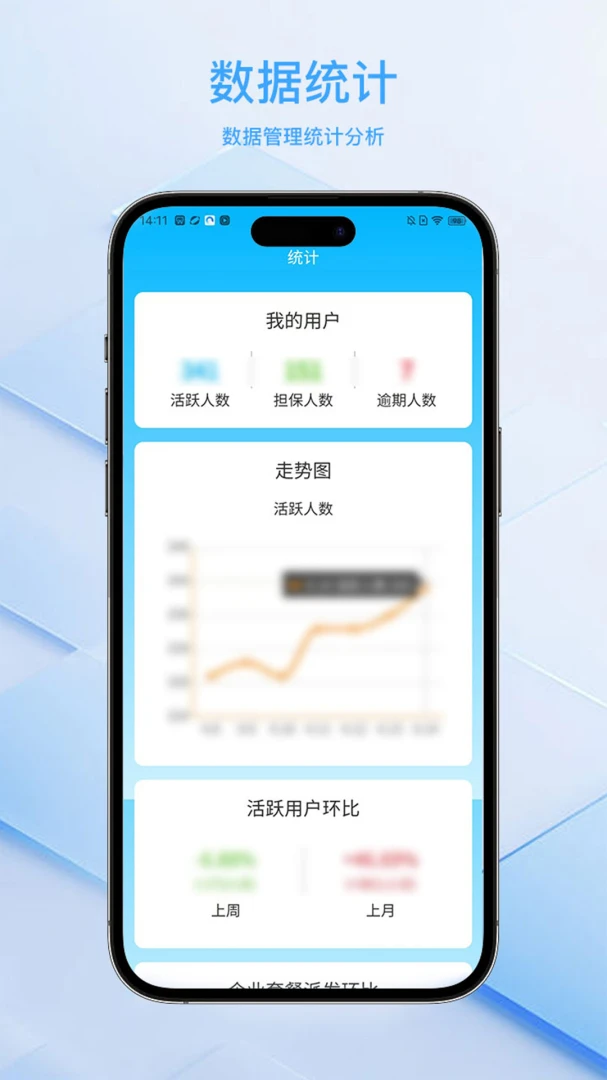 用户管理操作