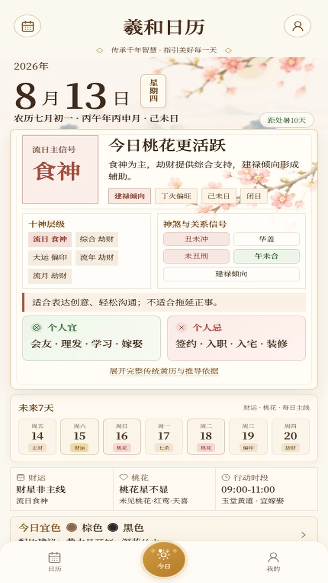 羲和日历宜忌详情
