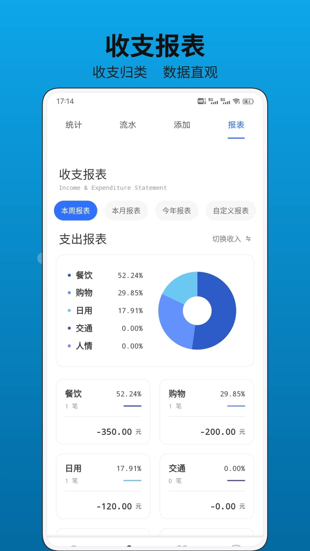 严选记账功能界面