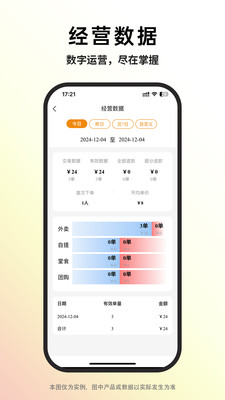 巨鲸校园商家版界面预览