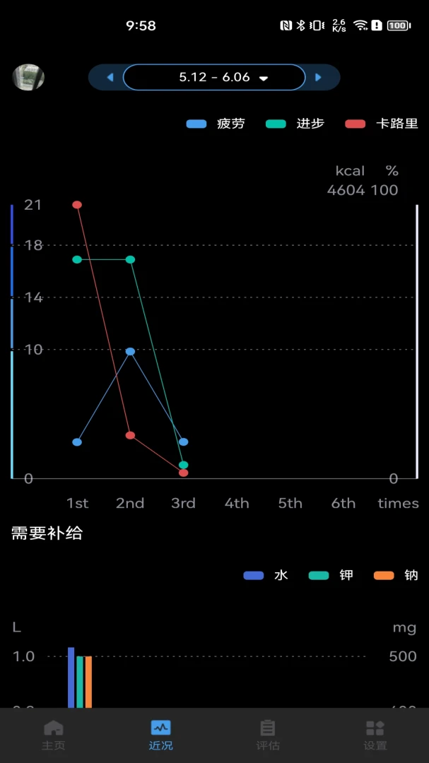 AbsolutSweat预览图