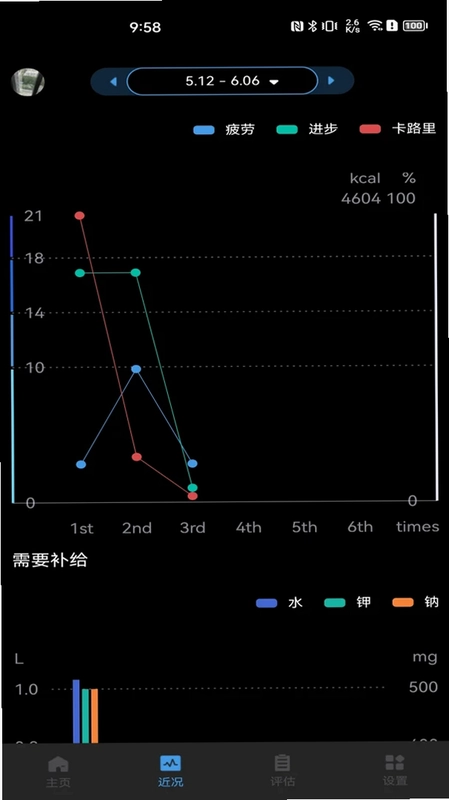 刷芯汗液预览图