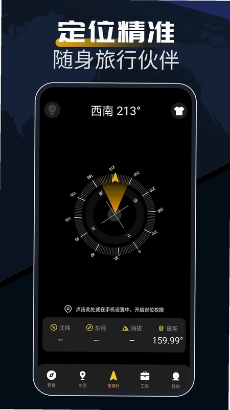 ָ���뷽λ����Ԥ��ͼ