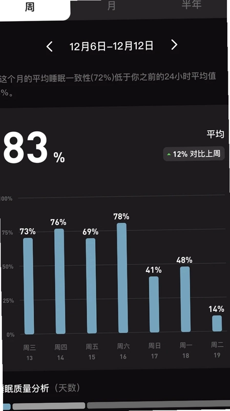 今日更新预览图