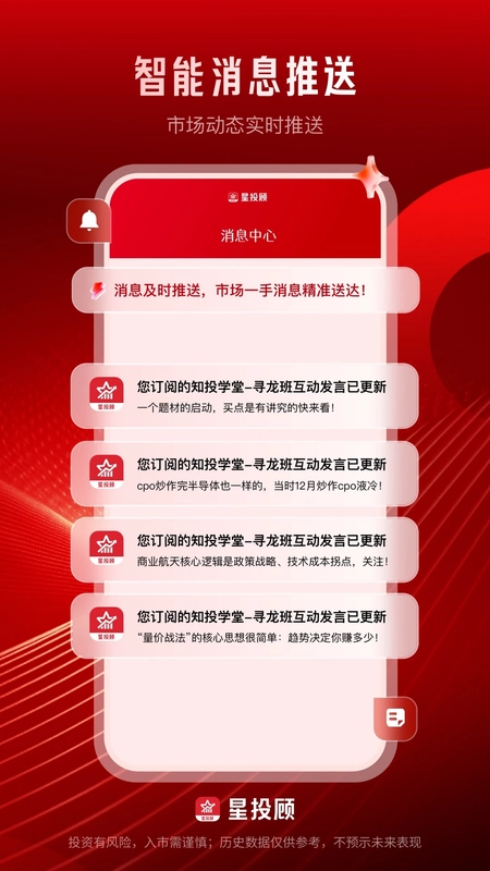 ��Ͷ��Ԥ��ͼ