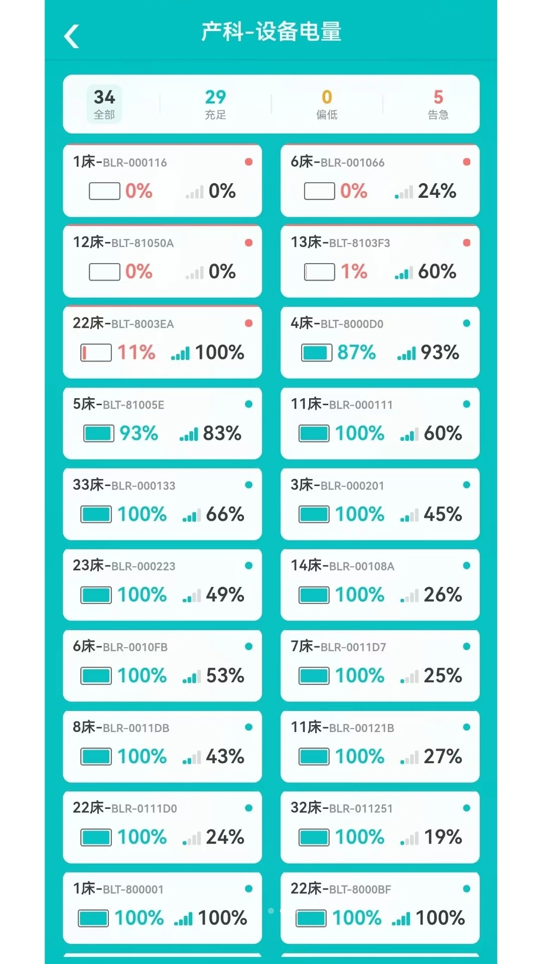 至益融合陪护硬件支持
