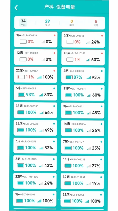 至益融合陪护预览图